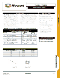 Click here to download UM4900 Datasheet