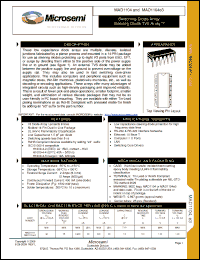 Click here to download MAD1104E3 Datasheet