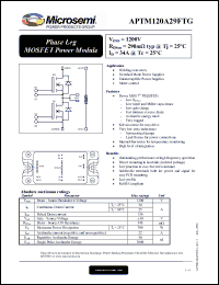 Click here to download APTM120A29FTG Datasheet