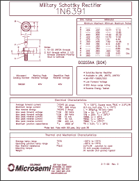 Click here to download JANTX1N6391 Datasheet