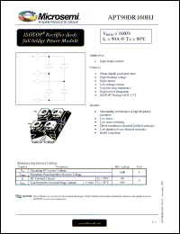 Click here to download APT90DR160HJ Datasheet