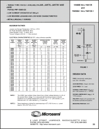 Click here to download 1N4099_1 Datasheet