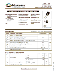 Click here to download APT15DQ100B Datasheet