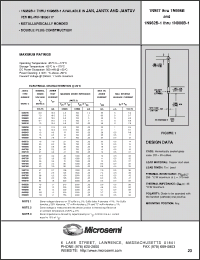Click here to download 1N957B_1 Datasheet