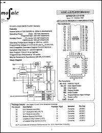 Click here to download MFM8129WMB15 Datasheet