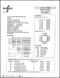 Click here to download MSM832SI150 Datasheet