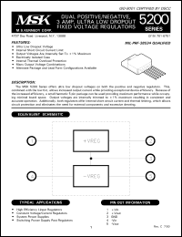 Click here to download MSK5206TS Datasheet