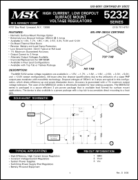 Click here to download MSK5232-1.9HD Datasheet