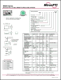 Click here to download M500370R2DK Datasheet