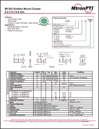 Click here to download M13252JMS Datasheet