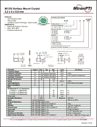 Click here to download M13252PP Datasheet