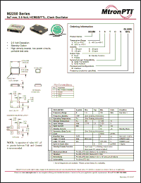 Click here to download M225023FAN Datasheet