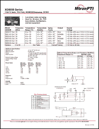 Click here to download XO5033 Datasheet