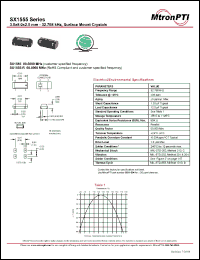 Click here to download SX1555 Datasheet