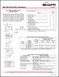 Click here to download MIL-PRF-55310 Datasheet