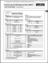 Click here to download BLM03AG700SN1 Datasheet