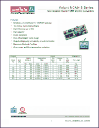 Click here to download NCA0151330S0C Datasheet