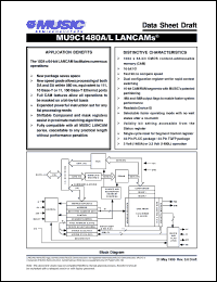 Click here to download MU9C1480L-70DC Datasheet