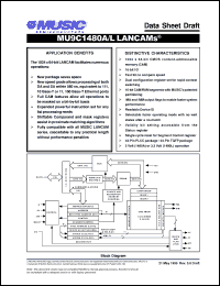 Click here to download MU9C1480A-70DI Datasheet