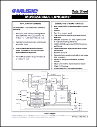 Click here to download MU9C2480A-50DI Datasheet