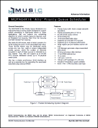Click here to download MUPA64K16-15 Datasheet