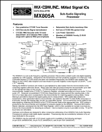 Click here to download MX805AP Datasheet