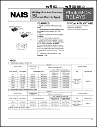 Click here to download AQV258AX Datasheet