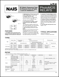 Click here to download AQW224NAZ Datasheet