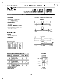 Click here to download ND3048 Datasheet