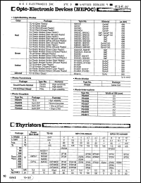 Click here to download N203YY Datasheet