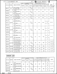 Click here to download SR613C Datasheet