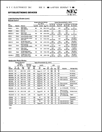 Click here to download SE303A-C Datasheet