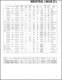 Click here to download UPC271D Datasheet