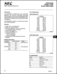 Click here to download UPD43253BLA15 Datasheet