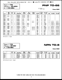 Click here to download 2N1701 Datasheet