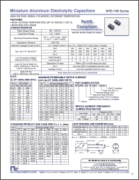 Click here to download NREHW221M20010X20F Datasheet