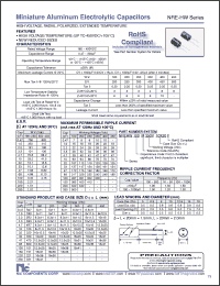 Click here to download NREHW331M16018X41F Datasheet