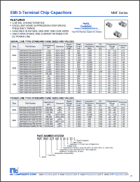 Click here to download NMF1206X7R223S50STRF Datasheet