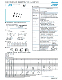Click here to download F930J475MAA Datasheet