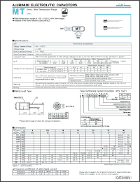 Click here to download UMT1E220MDD Datasheet