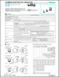 Click here to download UCD1A331MCL Datasheet