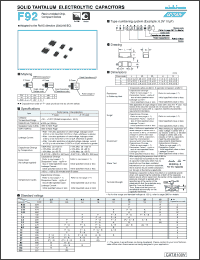 Click here to download F921V105MAA Datasheet