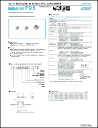Click here to download F950G227MTAAM1Q2 Datasheet