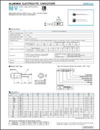 Click here to download UMV1C220MFD Datasheet