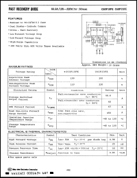 Click here to download C60P10 Datasheet