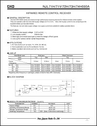 Click here to download NJL74H400A Datasheet