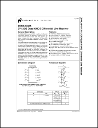 Click here to download DS90LV048ATMX Datasheet