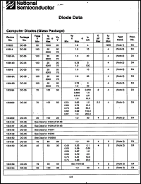 Click here to download 1N4009 Datasheet