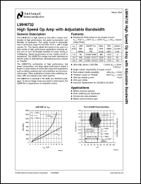 Click here to download LMH6732MFX Datasheet