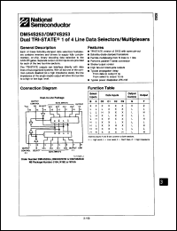 Click here to download DM54S253W Datasheet